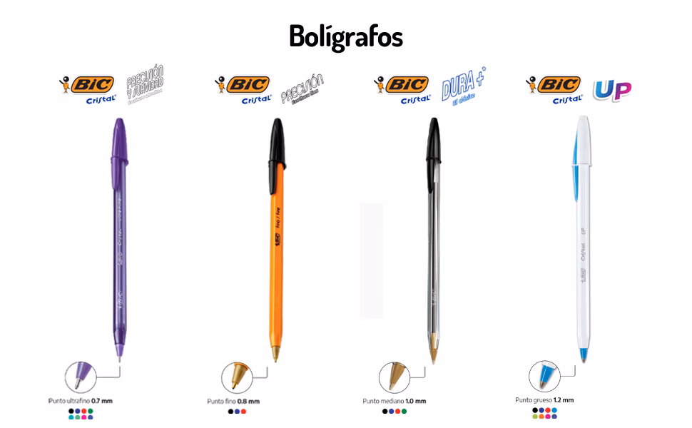 ¿Cómo saber si una lapicera es buena?