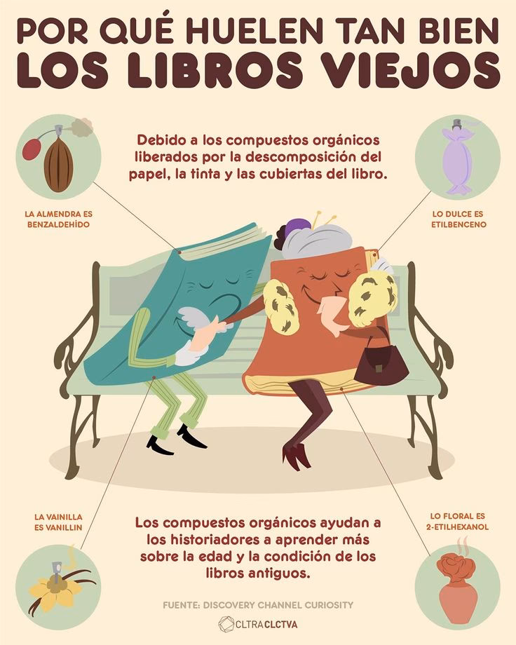 ¿Qué es un libro de culto?