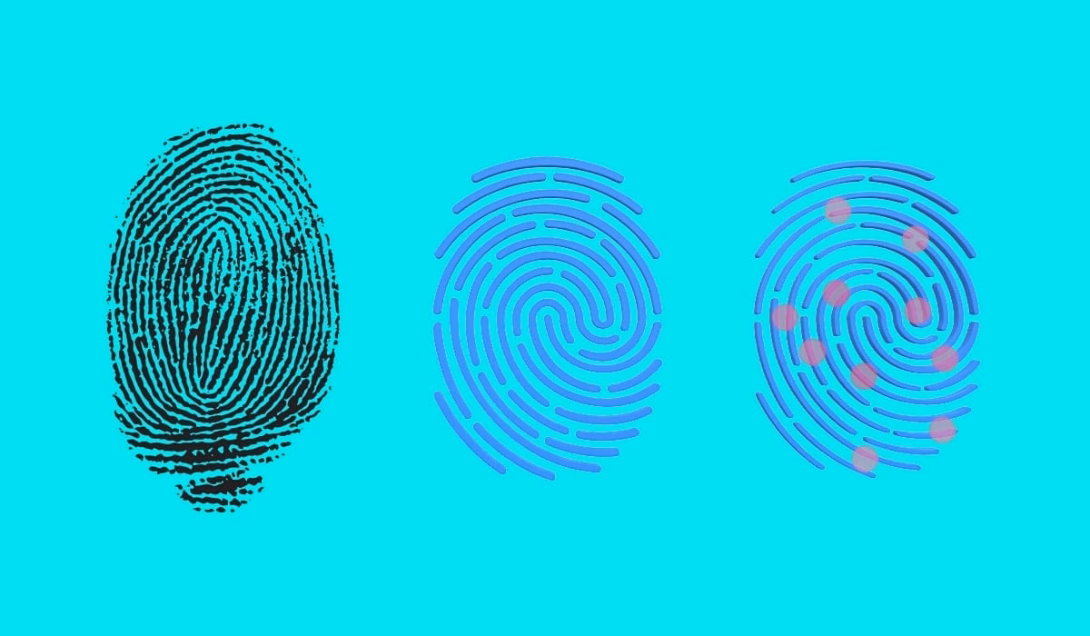 ¿Qué es la impresión dactilar?