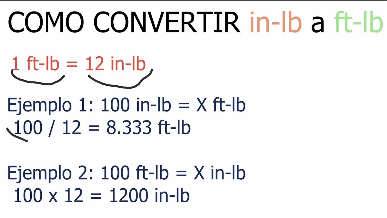 ¿Por qué el café por libra es más barato?