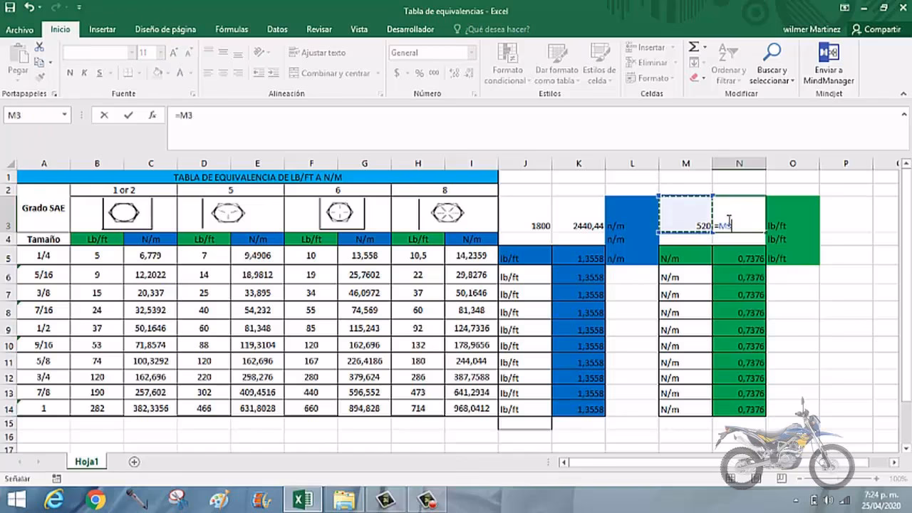 ¿Cuál es la magnitud de Libra?
