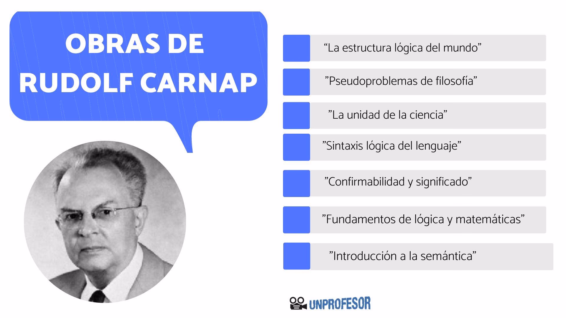 ¿Quién es John Carnap y cuál es su aporte a la filosofía?