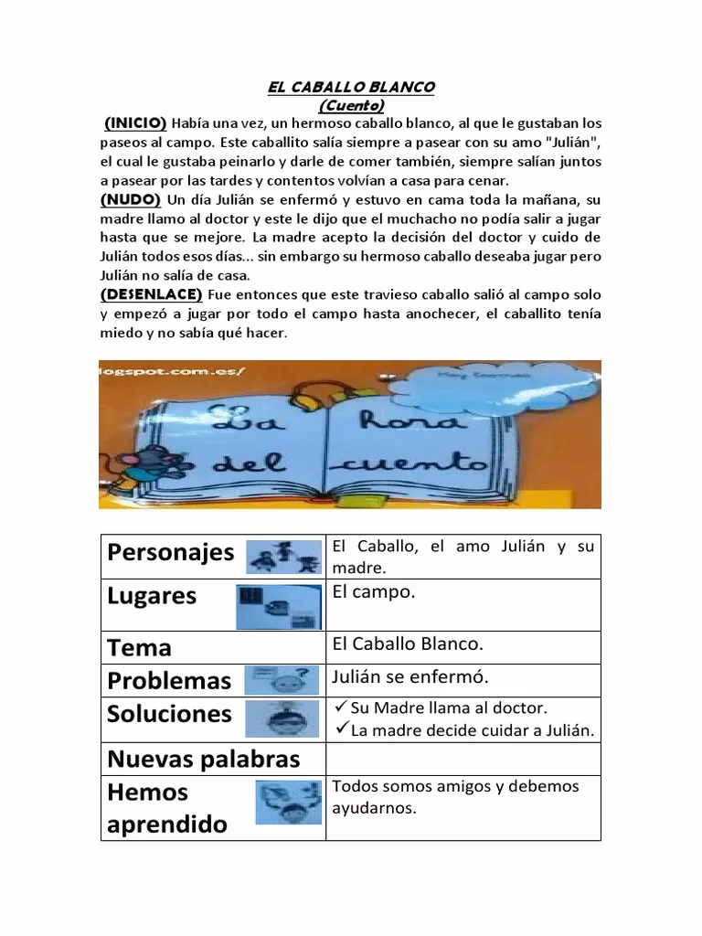 ¿Por qué el anticristo monta un caballo blanco?