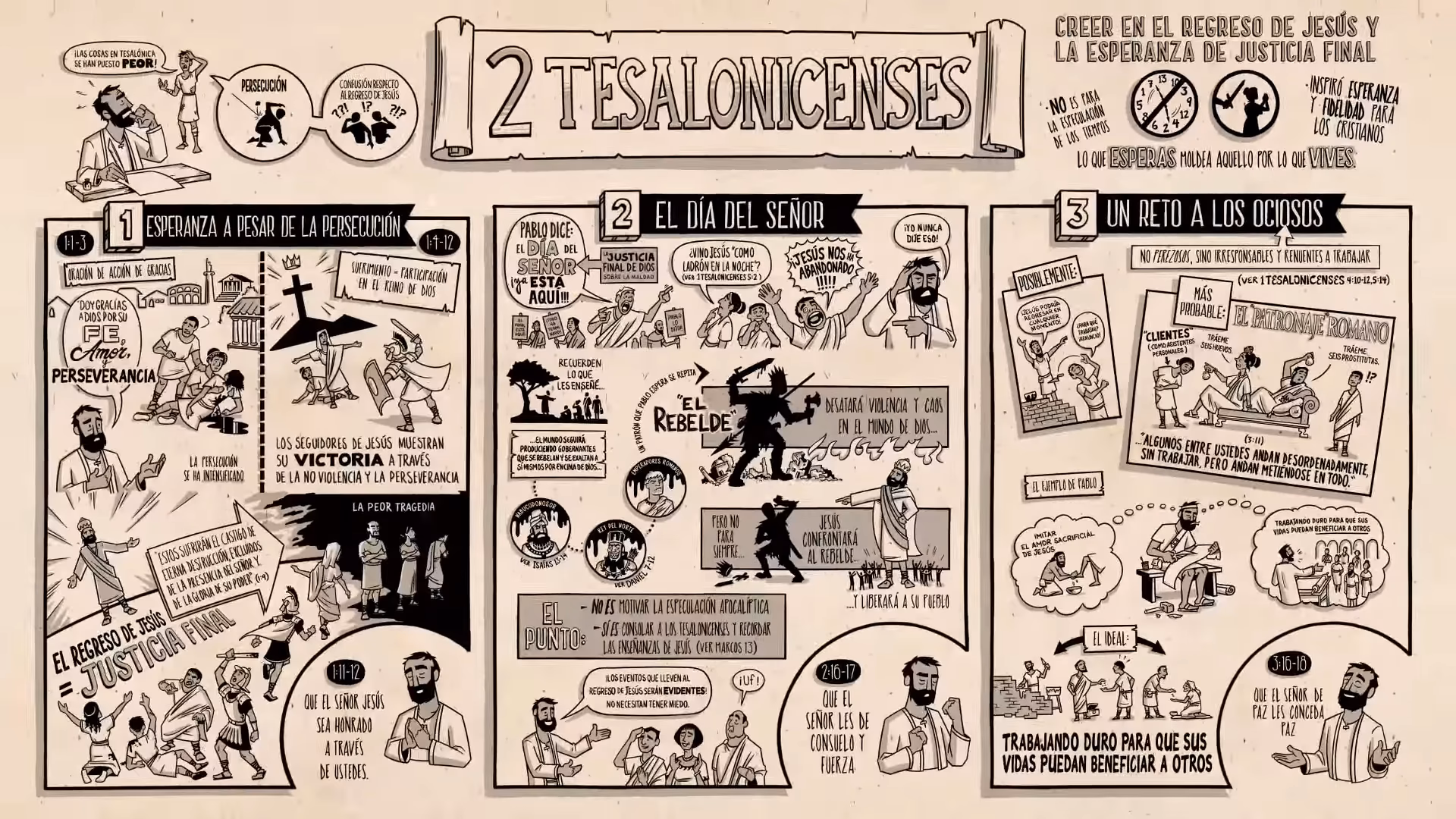 ¿Cómo celebra Pablo la fe de los tesalonisenses?