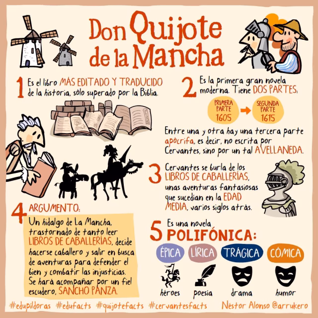 ¿Quién es el escudero de Don Quijote de la Mancha?