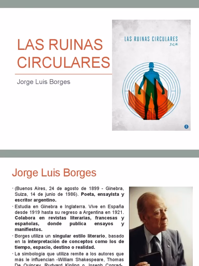 ¿Quién es el autor de las ruinas circulares?