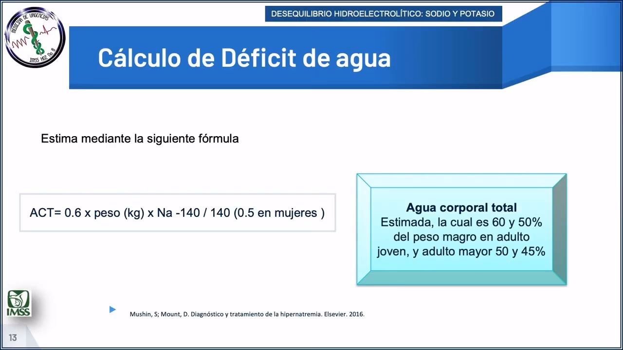 ¿Cómo calcular el déficit de agua?