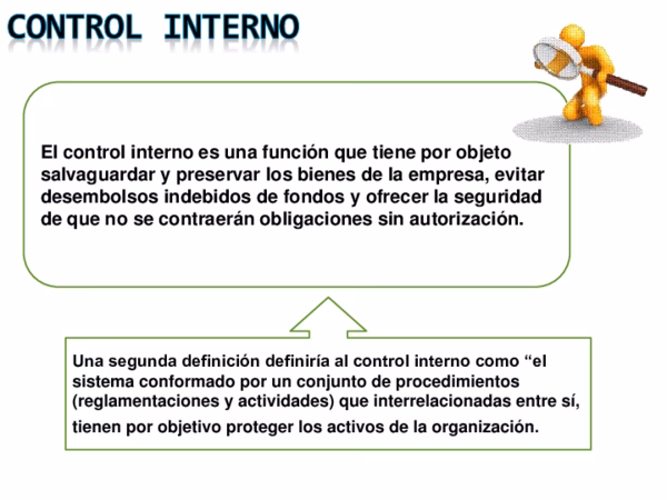 ¿Cuál es la historia del control interno?