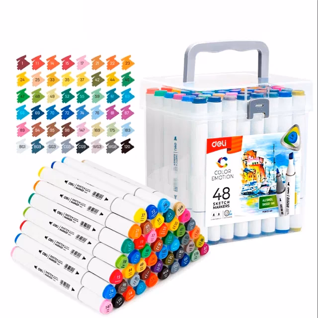 ¿Cuántos diseñadores hay en Deli?