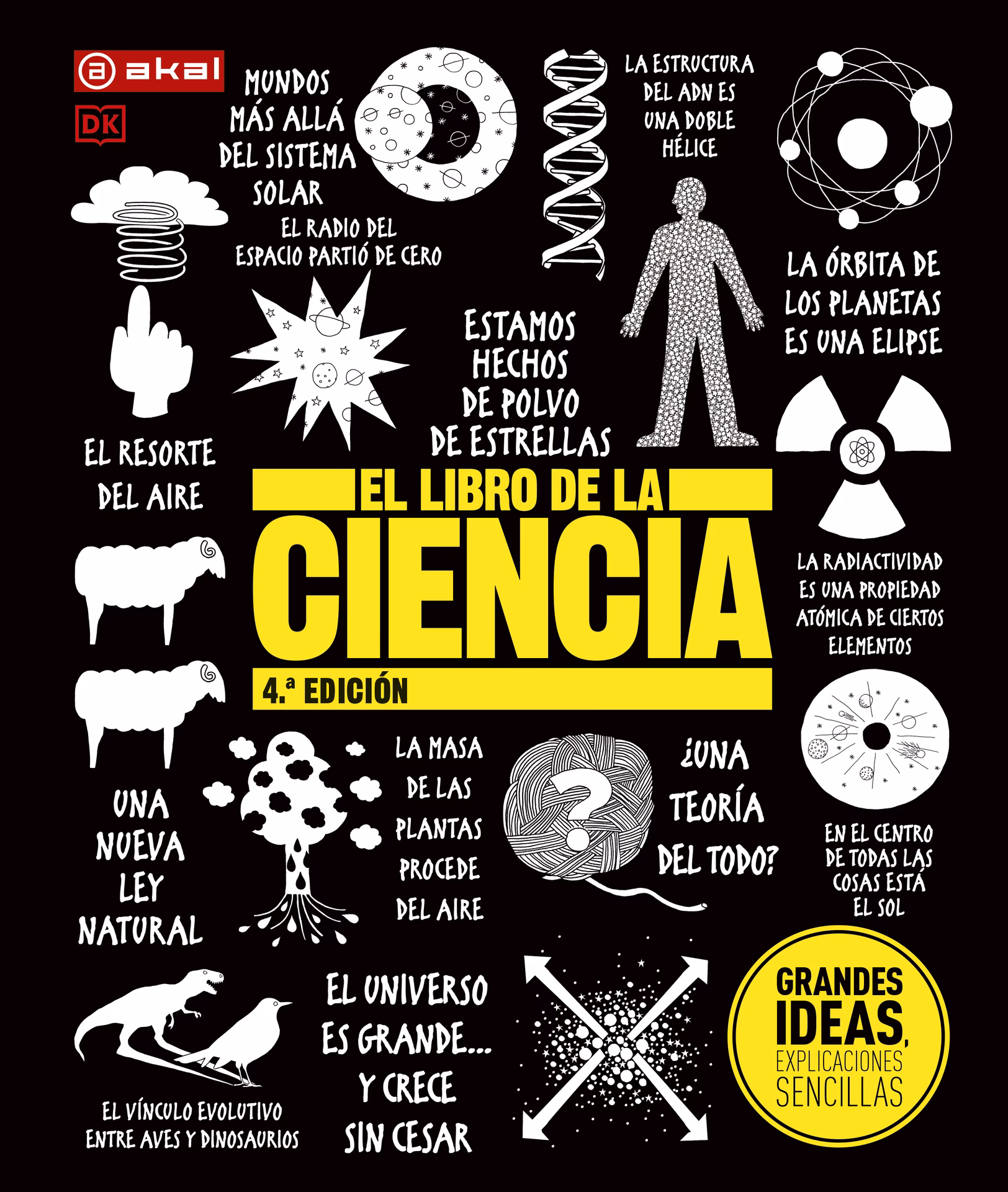 ¿Qué contiene los libros de ciencia?