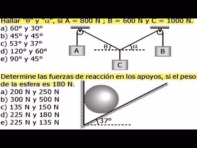 ¿Cuáles son las medidas de las interacciones entre los cuerpos?