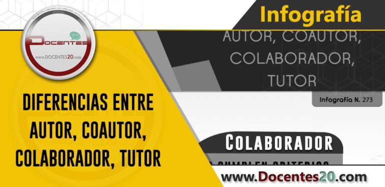 Autor y Coautor: Diferencias Esenciales | Librería la Tijera