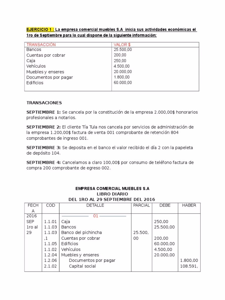 ¿Qué se registra en el libro diario?