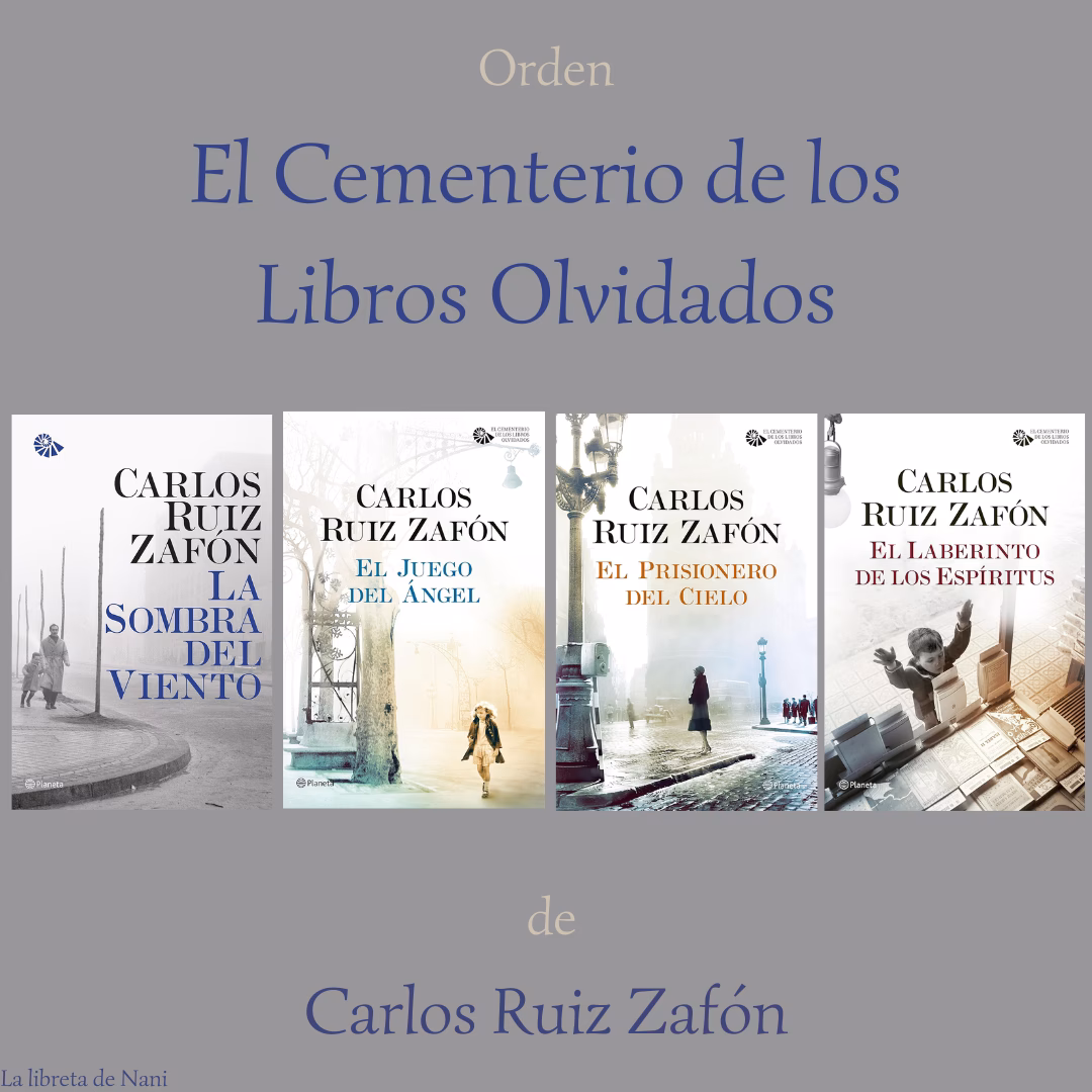 ¿Qué es el cementerio de los libros olvidados?