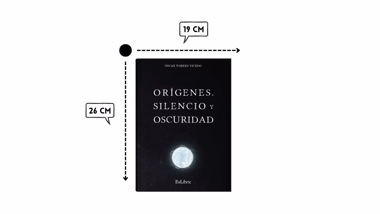 ¿Cómo se decide el formato de un libro?