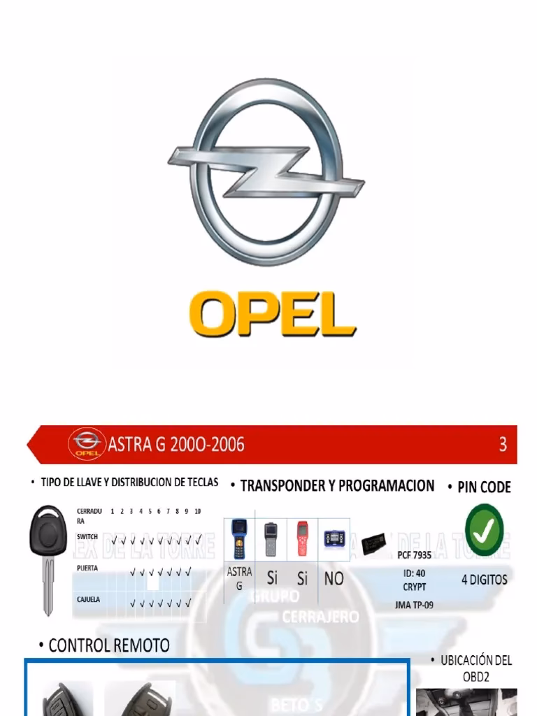 ¿Qué es un curso de cerrajero?