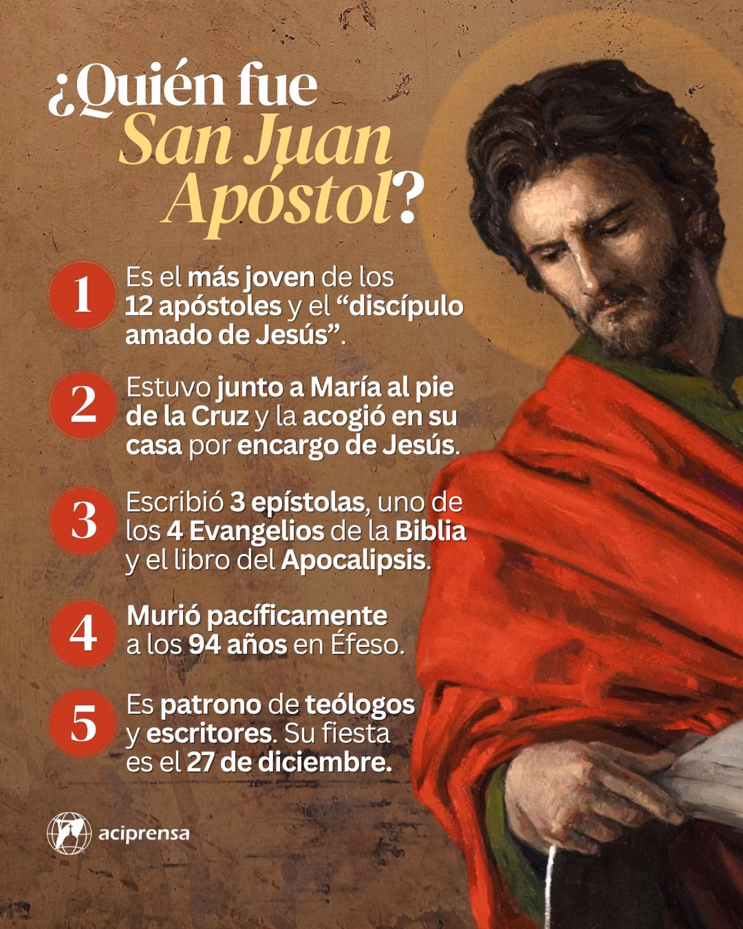 ¿Dónde se encuentra San Juan en la Biblia?