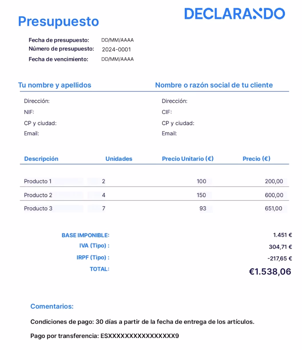 ¿Qué son las cartas para presentar presupuestos?