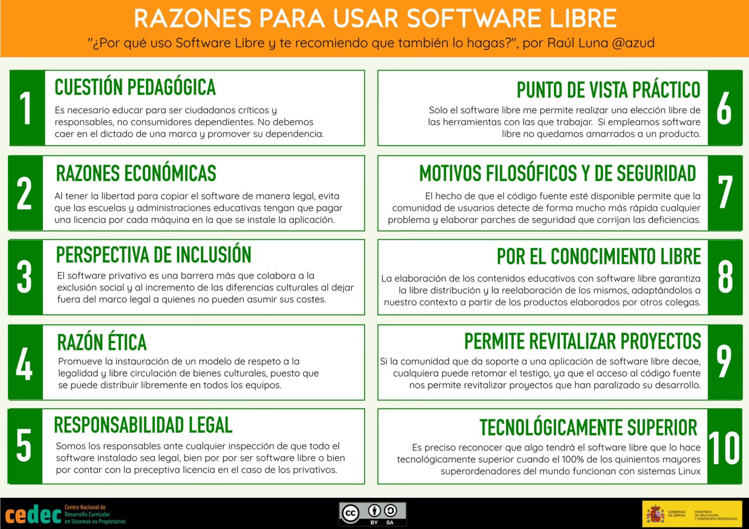 Software Propietario: ¿Seguro y Cuál es su Legado? | Librería la Tijera