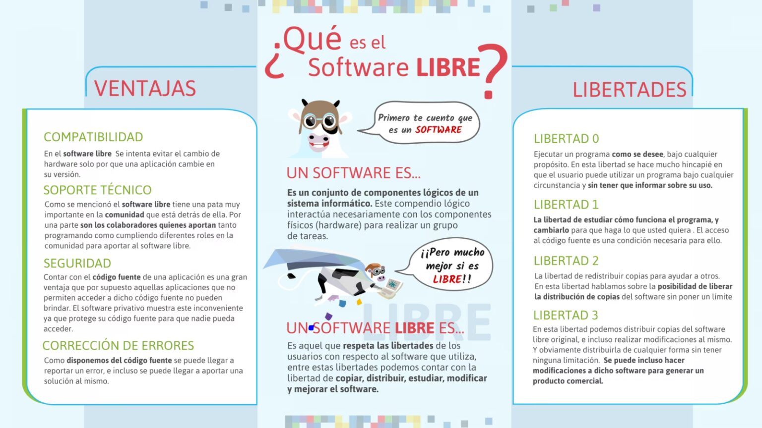 Software Propietario: ¿Seguro y Cuál es su Legado? | Librería la Tijera
