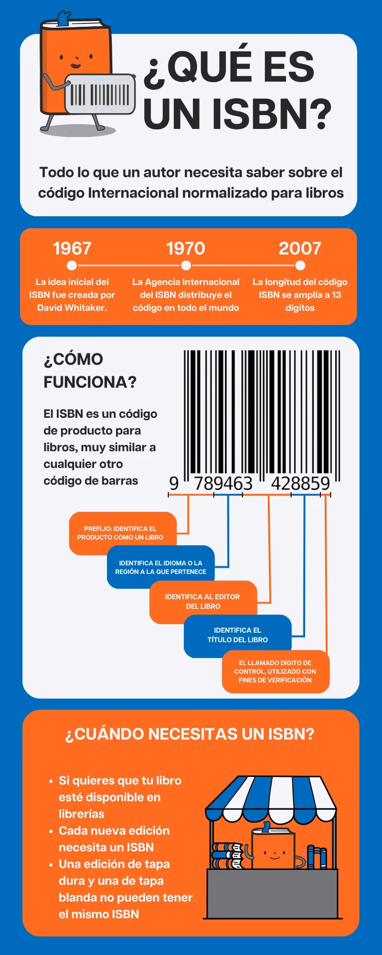 ¿Quién establece los requisitos formales para la asignación del I.S.B.N.?