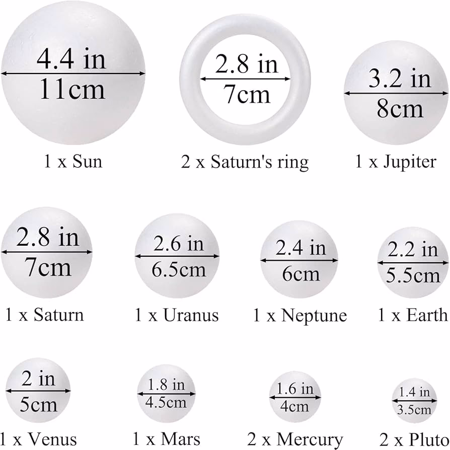 ¿Qué tipo de esfera es el telgopor?