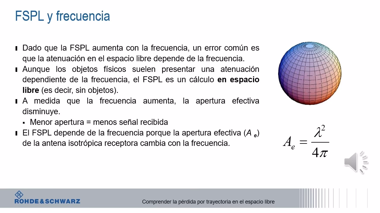 ¿Qué es el sistema de espacios libres?