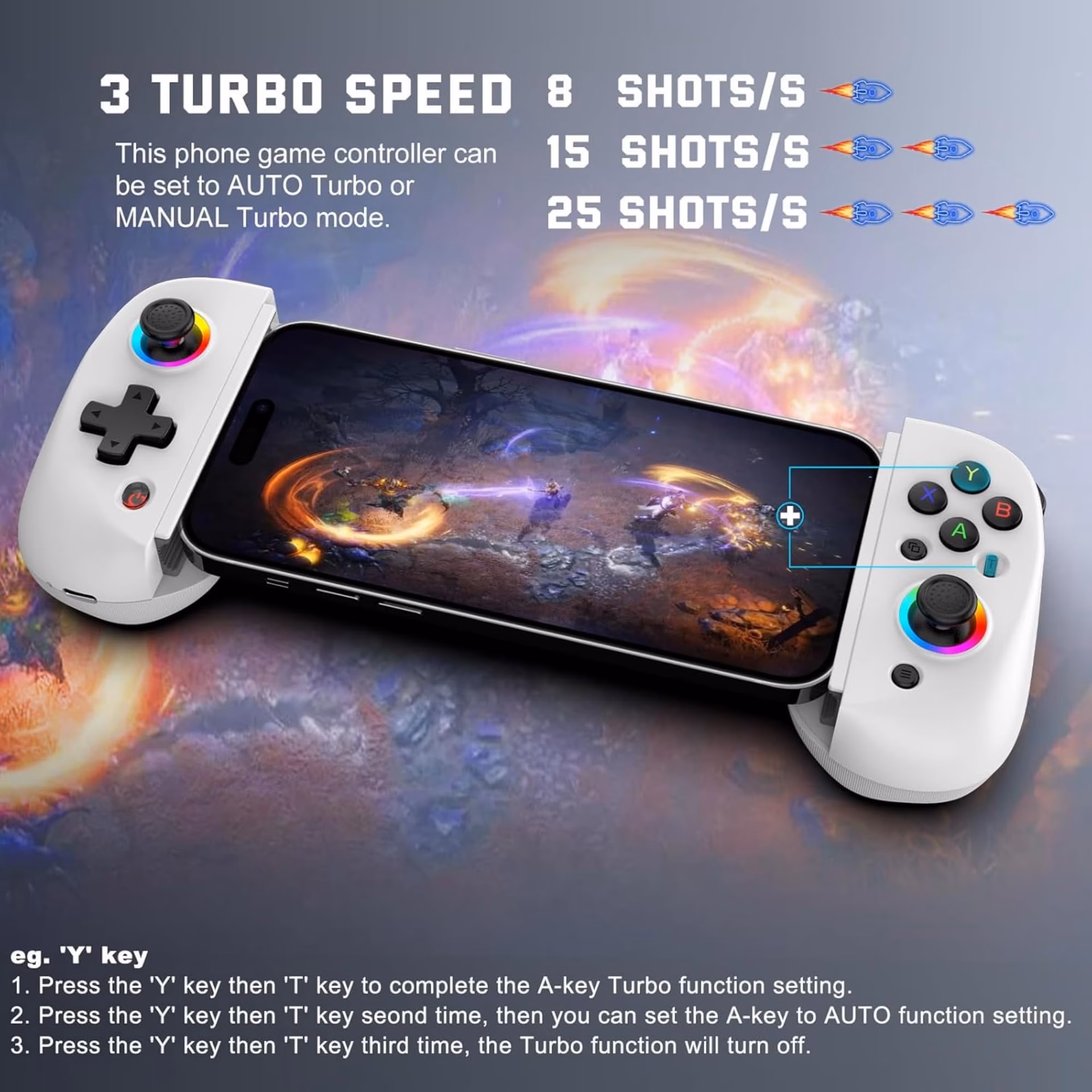 ¿Qué función tiene el GamePad?