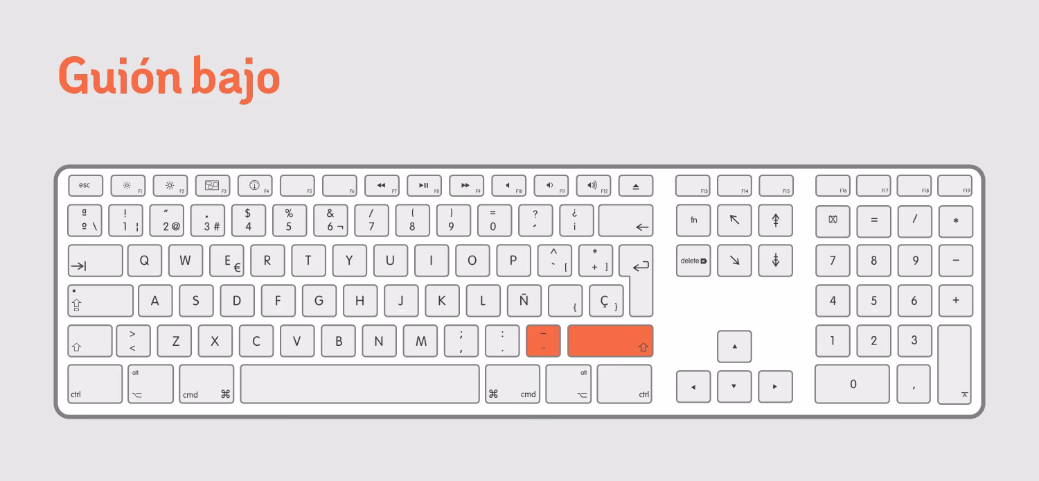¿Qué es un guion bajo?