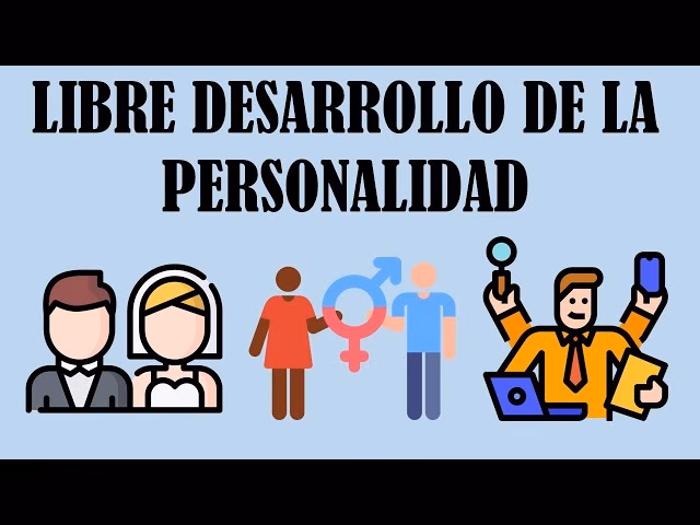 ¿Qué es el derecho al libre desarrollo de la personalidad?