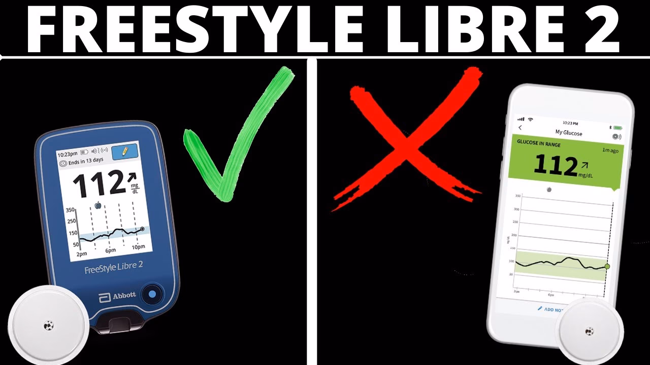 How do I use the FreeStyle Libre?