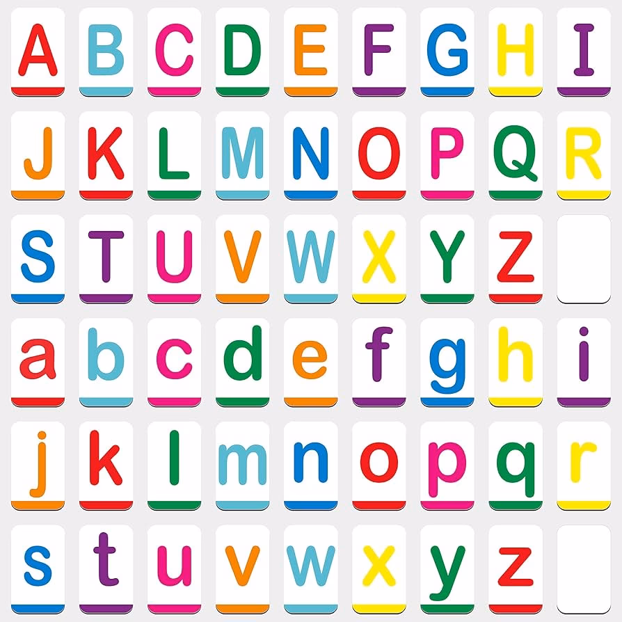 ¿Cuál es la diferencia entre las letras mayúsculas y minúsculas?