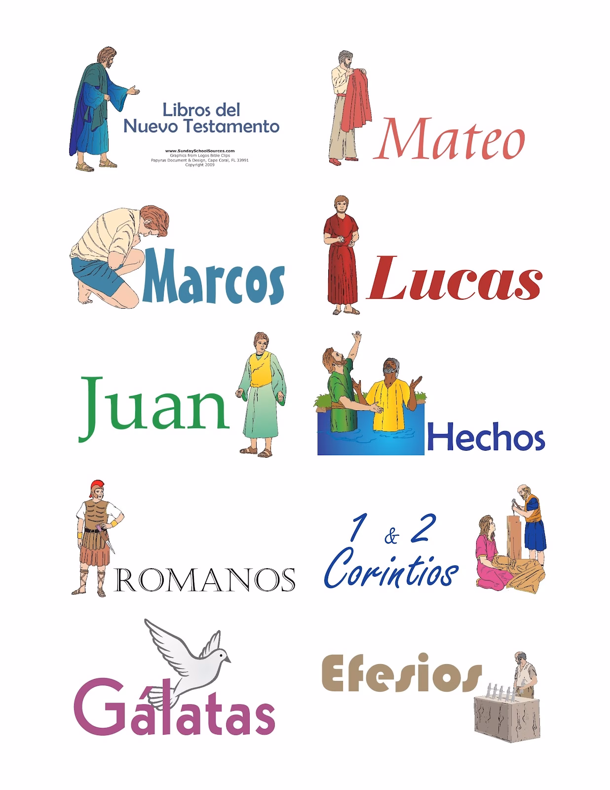 ¿Cuál es el centro de todos los libros del Nuevo Testamento?