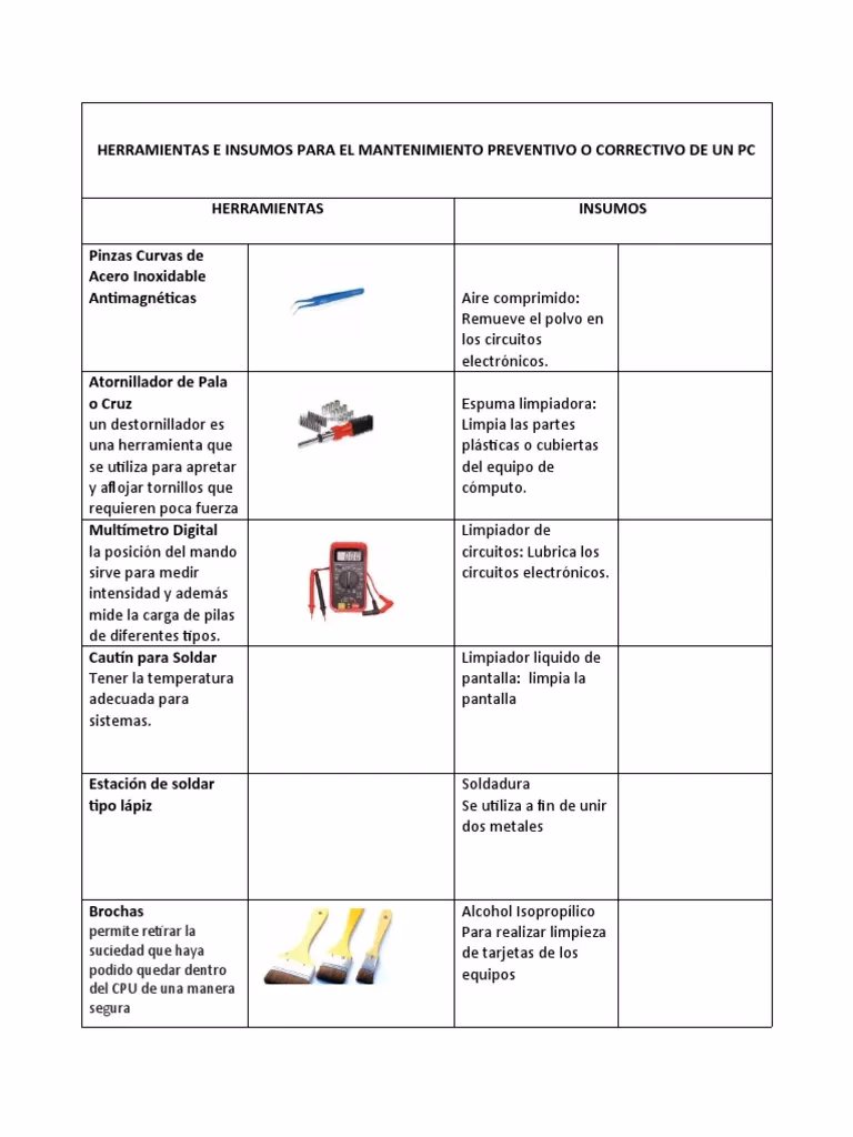 ¿Cómo ingresar al sistema de insumos?