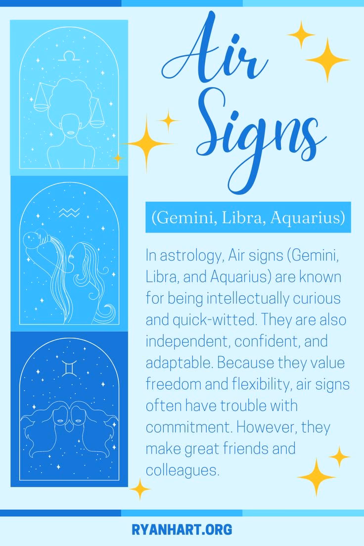 What is a Libra zodiac sign?