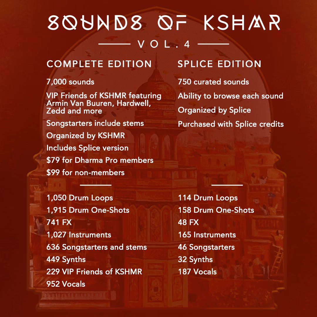 What is included in the KSHMR complete edition?