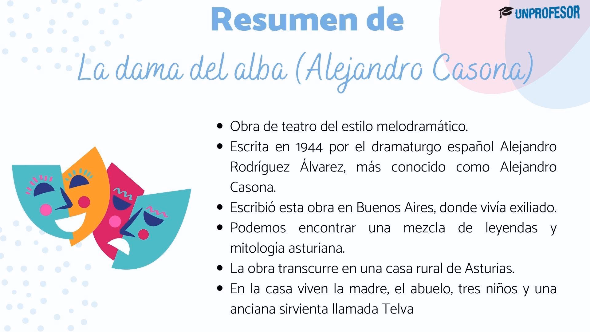 ¿Cuál es el resumen de La Dama del Alba?