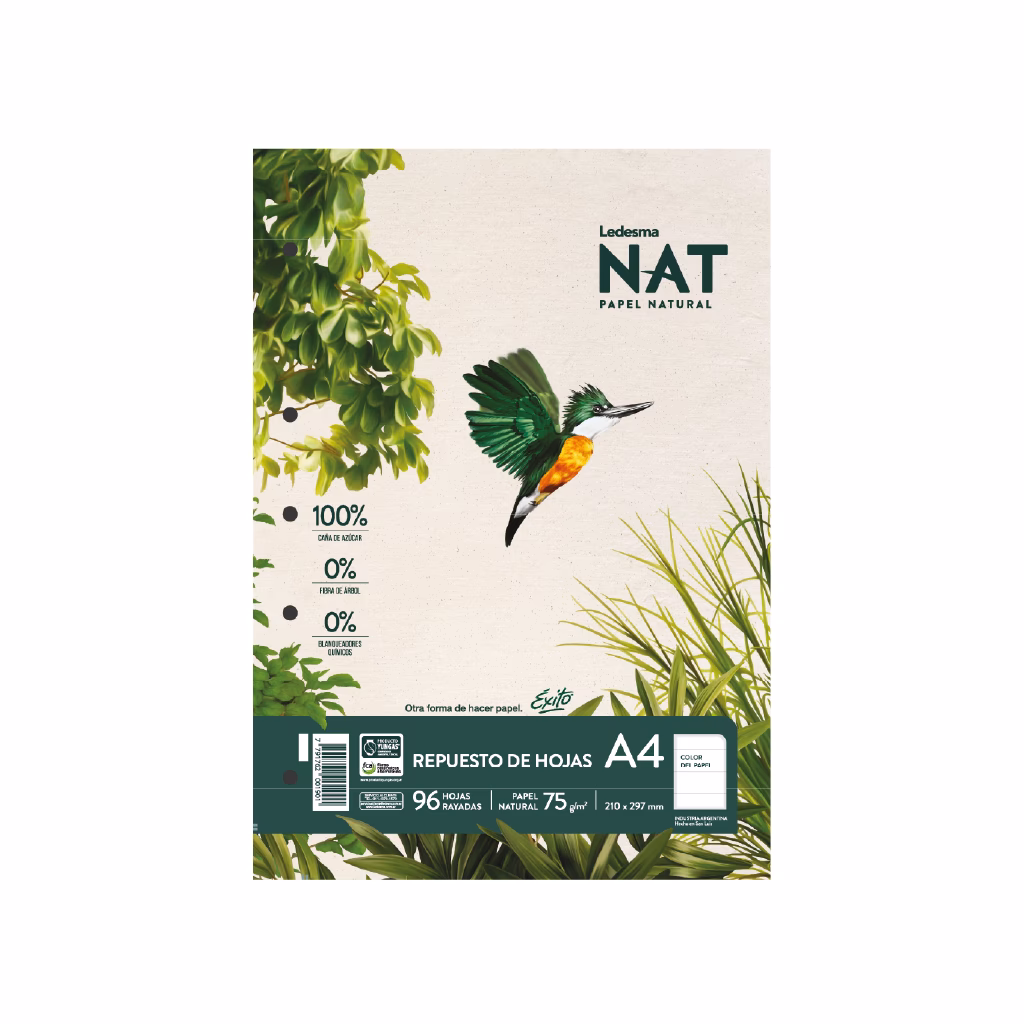 ¿Cuáles son los repuestos de Ledesma?