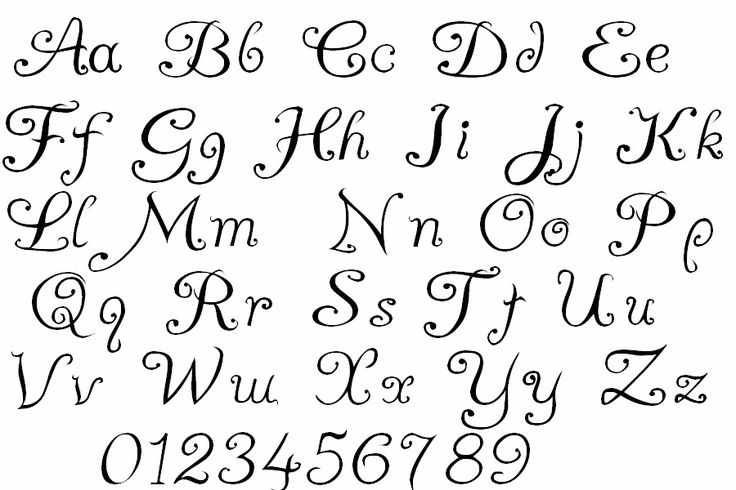 ¿Cuál es la diferencia entre letra capitular y letra de carta mayúscula?