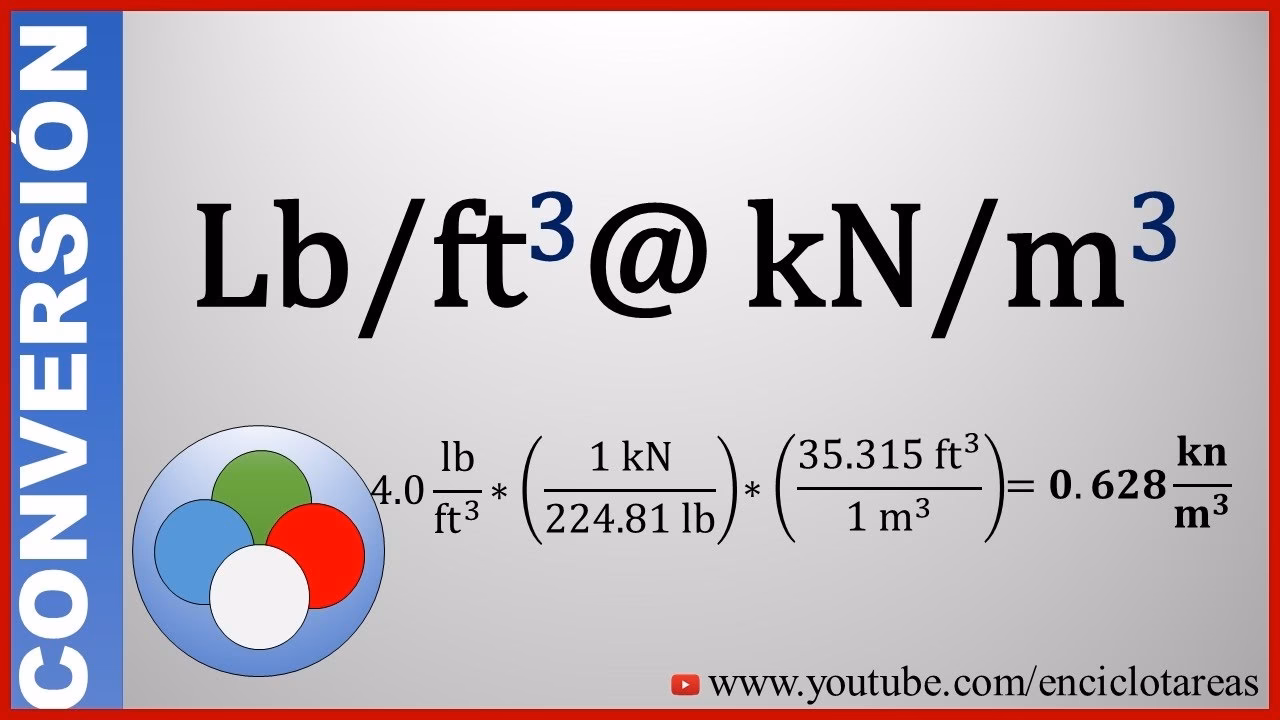 ¿Cuánto es 1 m3 en libras?