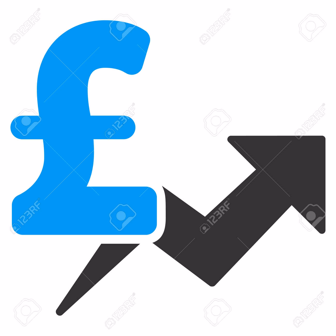 ¿Cómo calcular el costo por libra?