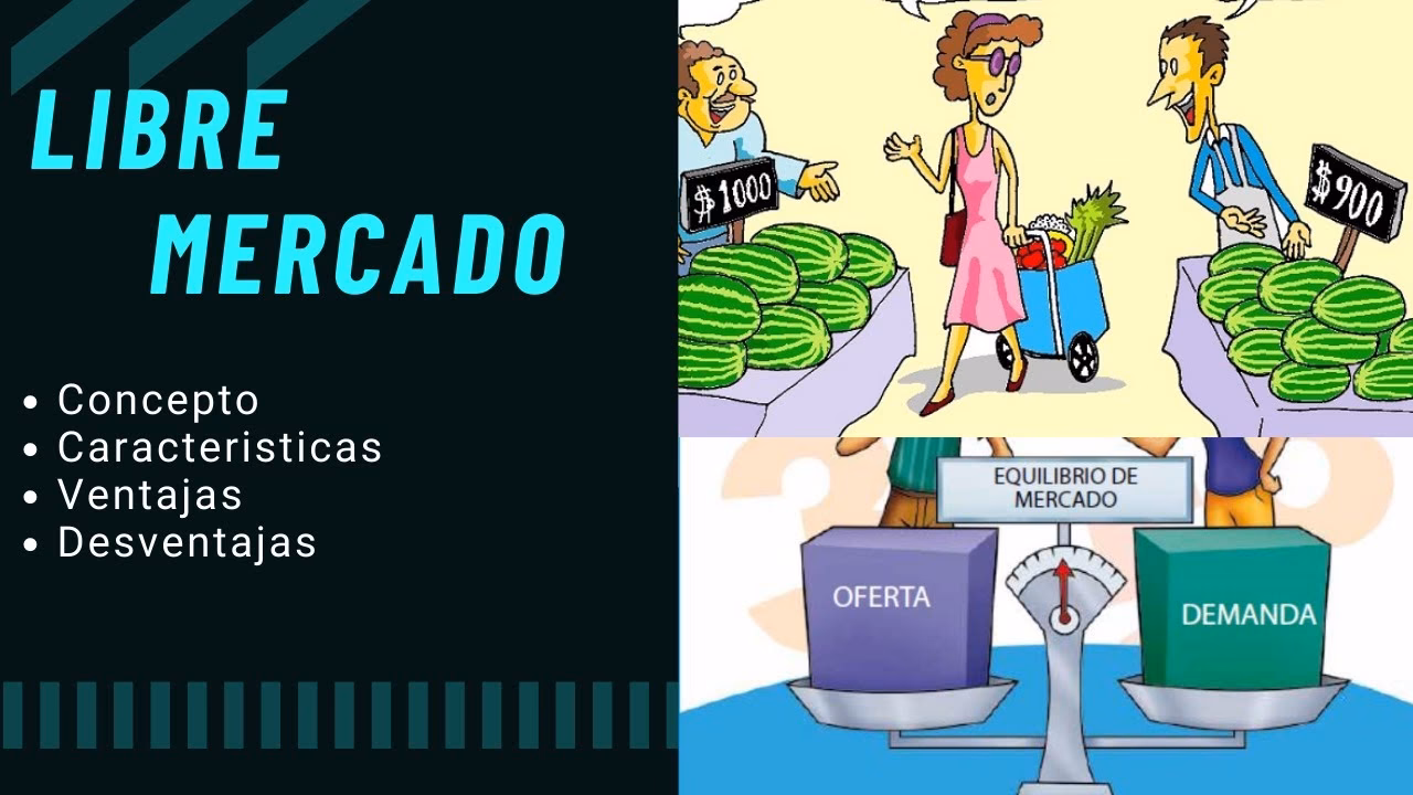 ¿Cuáles son los diferentes tipos de libre mercado?