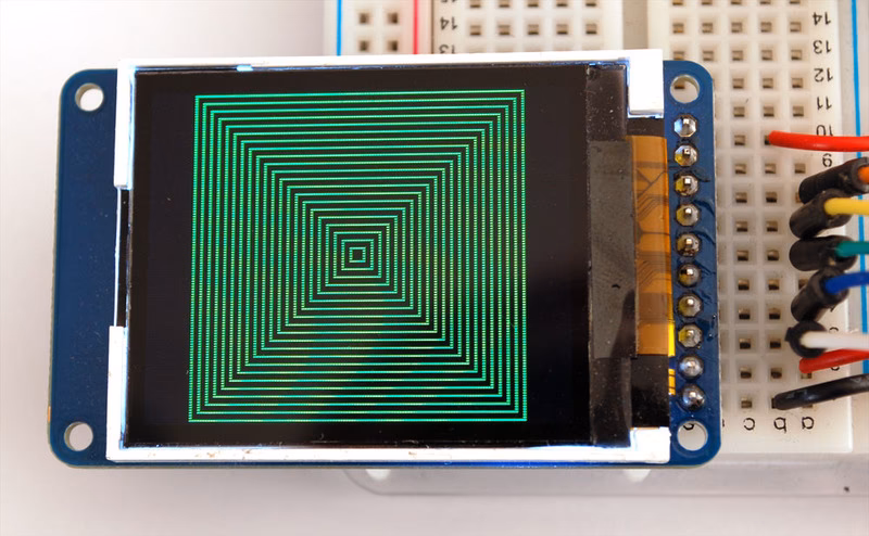 What is Adafruit GFX core library?