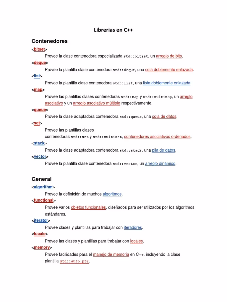 ¿Qué es la operación de algoritmo?
