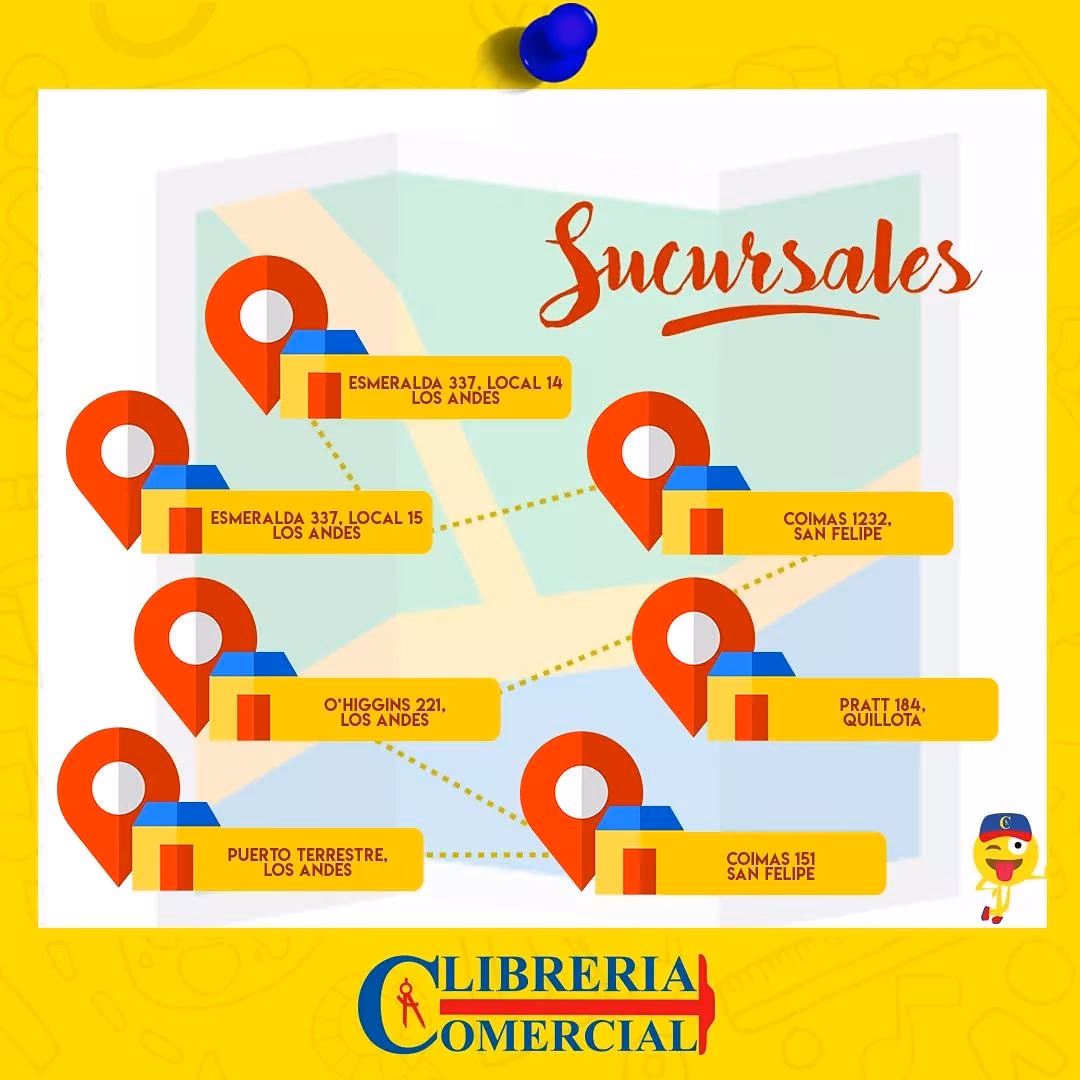 ¿Cómo llamar a una librería comercial en los Andes?