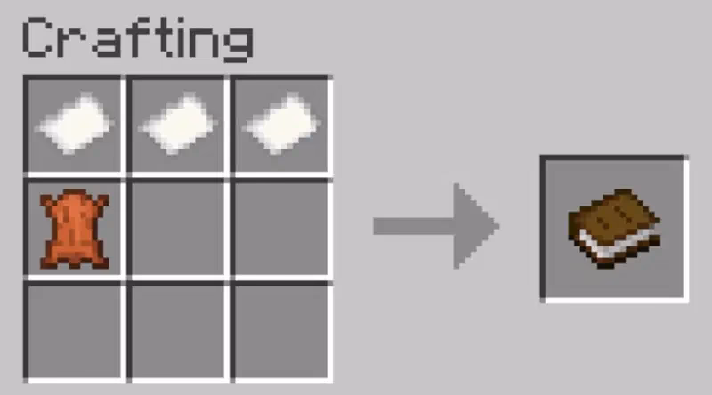 ¿Cómo se fabrican las librerías?