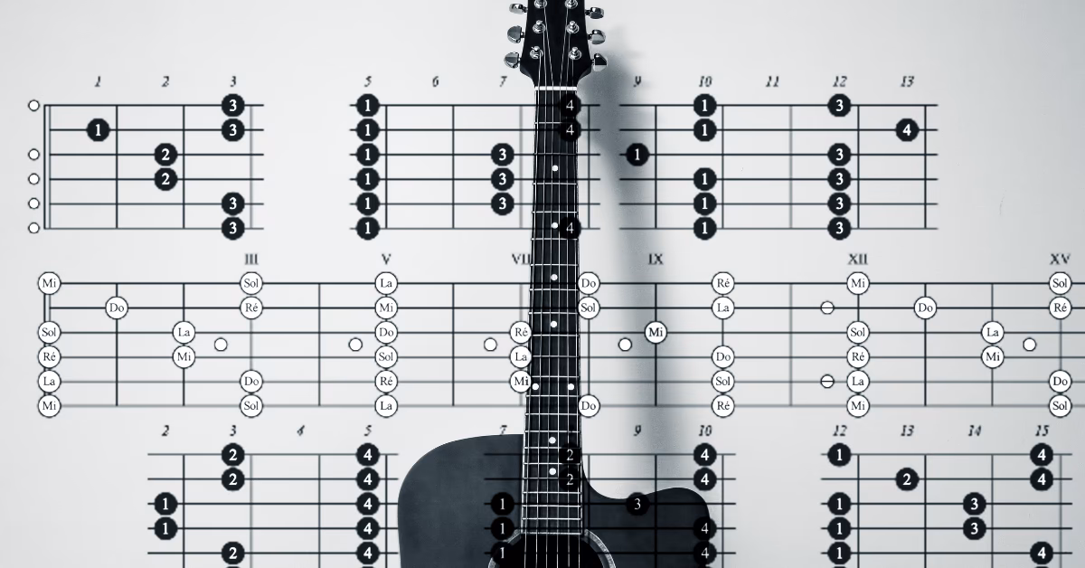 ¿Qué es la Biblia de los acordes?