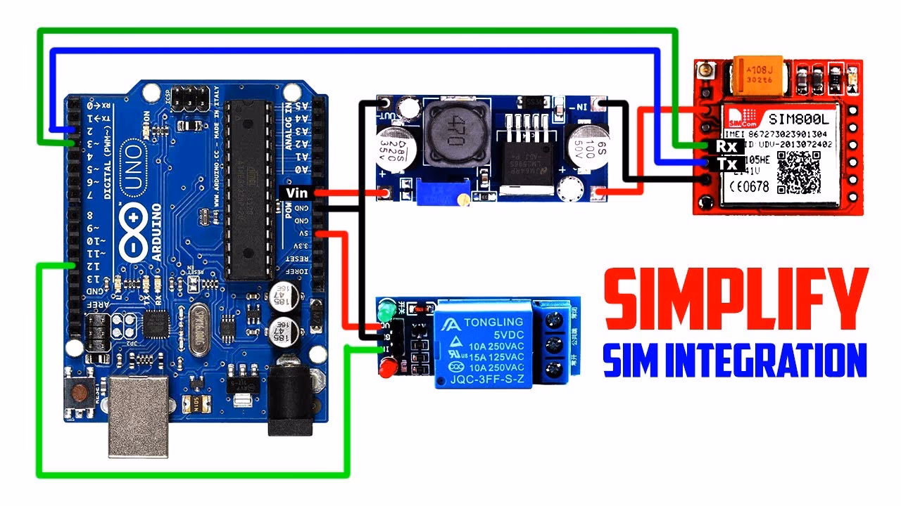 What is Arduino GSM shield?