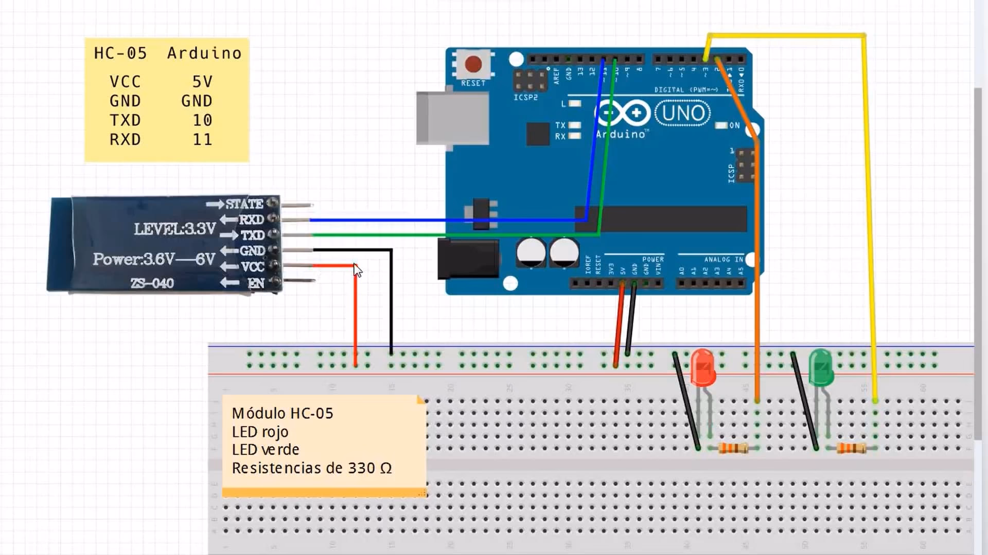 ¿Cómo leer una línea en Arduino?