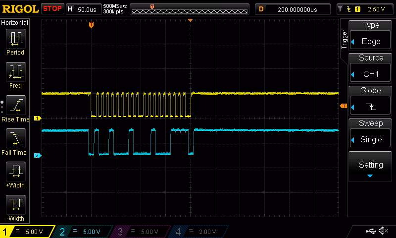 ¿Qué es la librería Wire H?